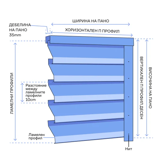 Lamella Design — техническа схема на пано